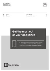 Electrolux EOC3S402X User Manual