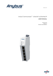 HMS Anybus Communicator User Manual