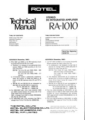 Rotel RA-1010 Technical Manual