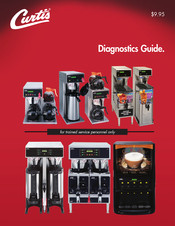 Curtis GEM-12D Diagnostics Manual