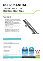 Gentec GPT7500 User Manual