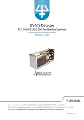 Gilson PLC 2050 Service Manual