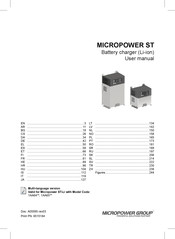 MicroPower ST User Manual