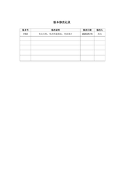 Allsheng AMR-100 Operation Manual