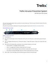 Trellix NS Series Quick Start Manual