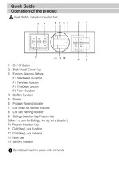 Beko BDFN26442WC Quick Manual