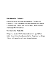 Philips hue Lily base unit User Manual