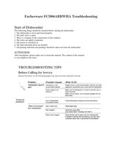 Farberware FCD06ABBWHA Troubleshooting