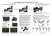 Sainlogic WS-0835 Plus Professional Quick Setup Instructions