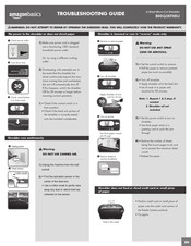 Amazon B00Q3KFX8U Troubleshooting Manual