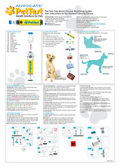 Advocate PetTest User Instructions