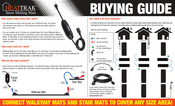HeatTrak HR10-30 Buying Manual