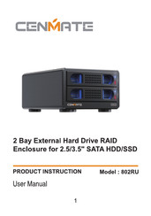 cenmate 802RU Product Instruction