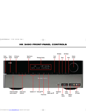 Harman-kardon HK 3490 Manuals | ManualsLib
