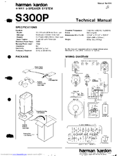 Harman Kardon S300P Technical Manual