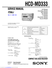 Sony HCD-MD333 - Hi Fi Cd/minidisc Component Service Manual