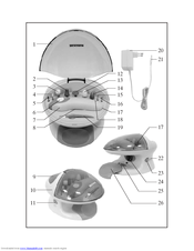 SEVERIN HG 7711 Manual