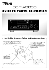 Yamaha DSP-A3090 Connecting Manual