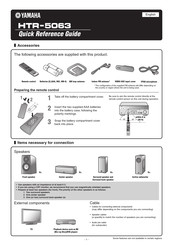 Yamaha HTR5063BL Quick Reference Manual