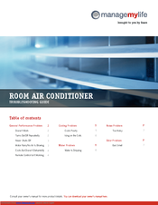 Kenmore 000/12 - BTU Multi-Room Heat/Cool Room Air Conditioner Troubleshooting Manual