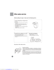 HAIER BCD-409WS Manual