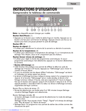 HAIER CG700AW Instructions D'utilisation