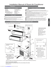 HAIER H2SM- - annexe 10 Installation Manual