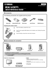 Yamaha RX-V371 Series Quick Reference Manual