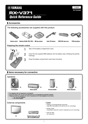 Yamaha RX-V371BL Quick Reference Manual