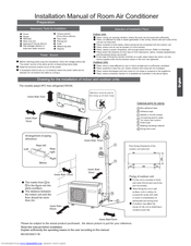 HAIER HUM18HB03-R2 Installation Manual