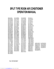 HAIER HSU-14HC03 Operation Manual