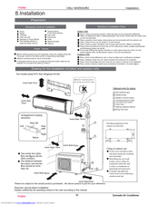 Haier HEN30ET download instruction manual pdf