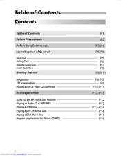 SWEEX MM100 - QUICK_START_GUIDE Manual