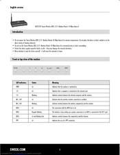 SWEEX MO251V2 - QUICK_START_GUIDE User Manual