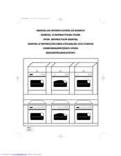 FAGOR HF-113 Manuel D'instructions