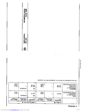 JUNO EMZU 1480 BE ELT EBH Manual