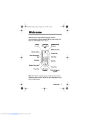 MOTOROLA A780 User Manual