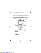 MOTOROLA C380 User Manual