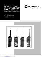 MOTOROLA Handie-Talkie HT 1000 Service Manual