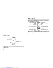 MOTOROLA W208 Refresh Manual