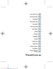Creative TravelDock 900 User Manual