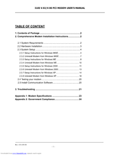 TRENDNET TFM-PCIV92 User Manual