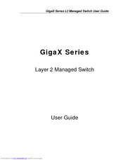Asus GIGAX 2048 User Manual