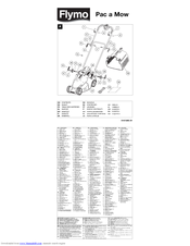 FLYMO Pac a Mow Quick Start Manual