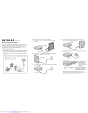 Netgear MCA1001 - MoCA Coax-Ethernet Adapter Installation Manual