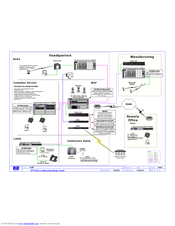 HP J4111A Schematics Manual