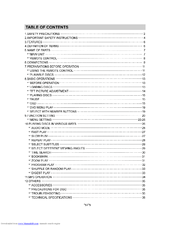 Initial IDM-1810 User Manual
