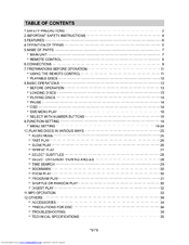 Initial IDM-9520 User Manual