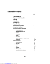 Initial DMA-710 User Manual