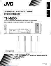 JVC TH-M65AS Instructions Manual